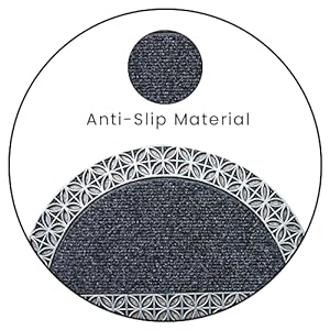 Anti-Slip Material